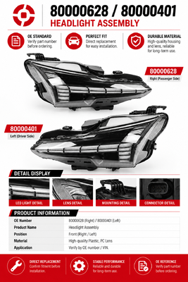 High Quality Front LED Headlight Assemblies Right Left 80000628 80000401 for EX30 2024-2026 Headlamp Replacement Parts